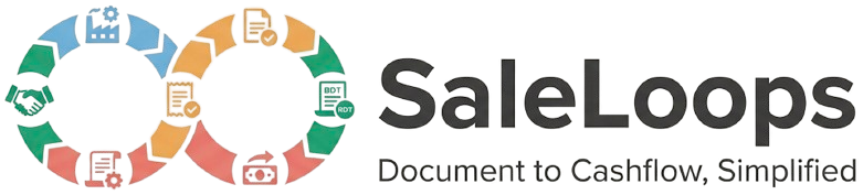 Saleloops